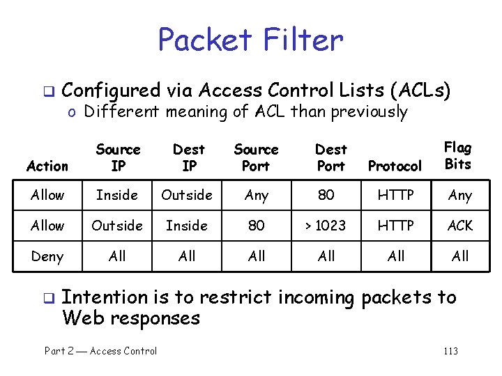 Packet Filter q Configured via Access Control Lists (ACLs) o Different meaning of ACL