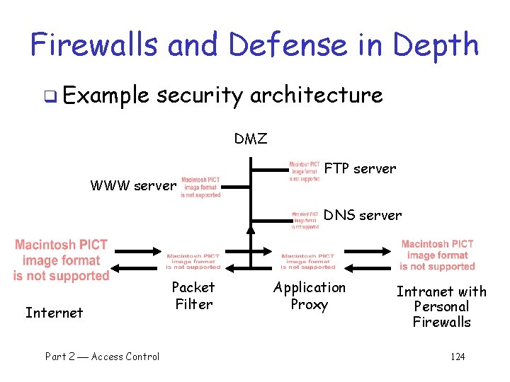 Firewalls and Defense in Depth q Example security architecture DMZ WWW server FTP server