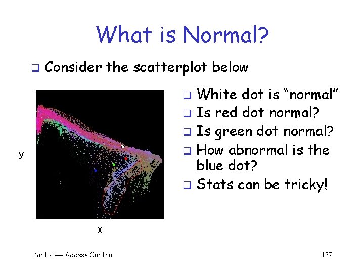 What is Normal? q Consider the scatterplot below White dot is “normal” q Is