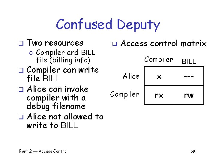 Confused Deputy q Two resources o Compiler and BILL file (billing info) q Access