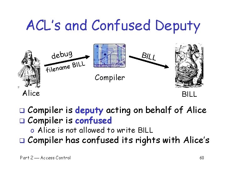 ACL’s and Confused Deputy debug BILL L BIL e m a n file Compiler