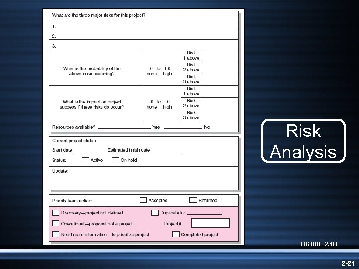 Risk Analysis FIGURE 2. 4 B 2 -21 Risk Analysis FIGURE 2. 4 B 2 -21