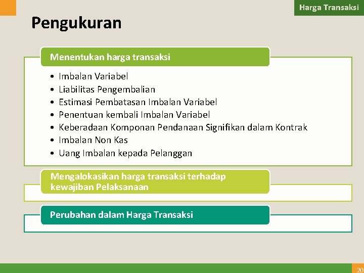 Pengukuran Harga Transaksi Menentukan harga transaksi • • Imbalan Variabel Liabilitas Pengembalian Estimasi Pembatasan