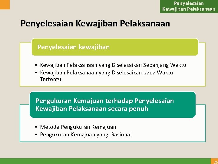 Penyelesaian Kewajiban Pelaksanaan Penyelesaian kewajiban • Kewajiban Pelaksanaan yang Diselesaikan Sepanjang Waktu • Kewajiban