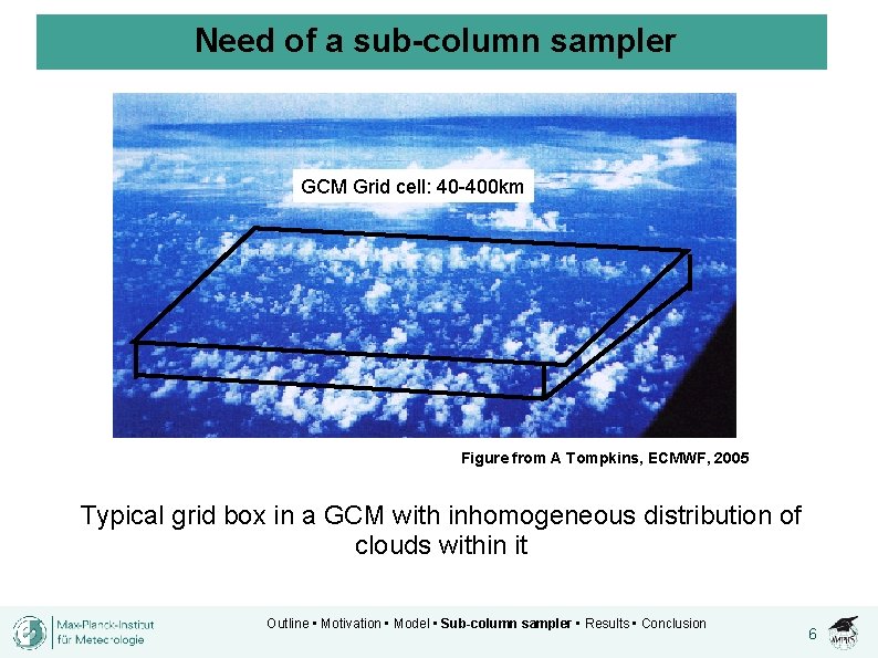 Need of a sub-column sampler GCM Grid cell: 40 -400 km Figure from A