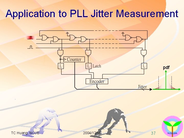 Application to PLL Jitter Measurement pdf TC Huang, NCUE 2004/12/15 37 