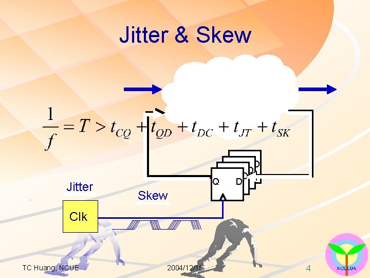 Jitter & Skew Jitter Q D Q D Skew Clk TC Huang, NCUE 2004/12/15