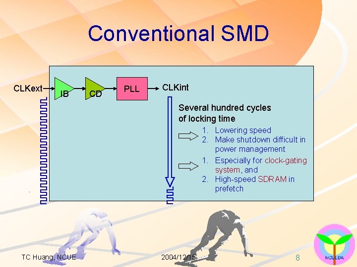 Conventional SMD CLKext IB CD PLL CLKint Several hundred cycles of locking time 1.