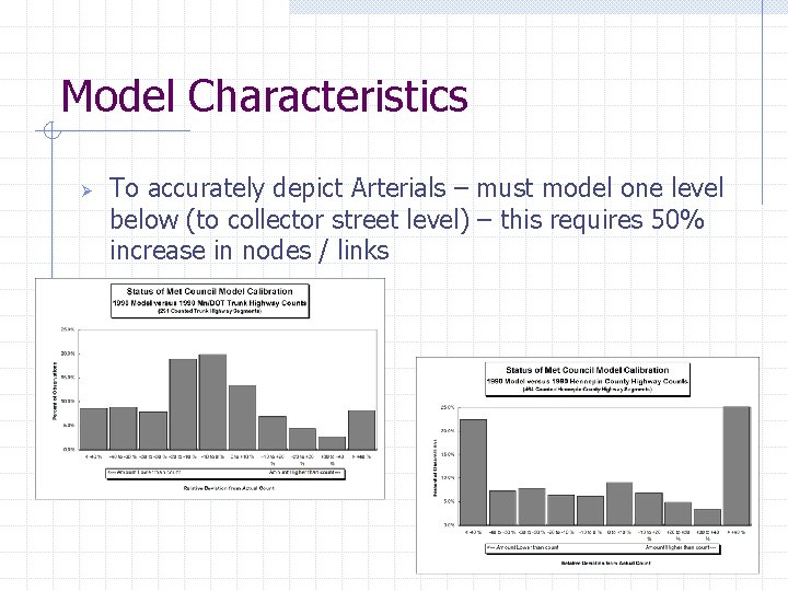 Model Characteristics Ø To accurately depict Arterials – must model one level below (to