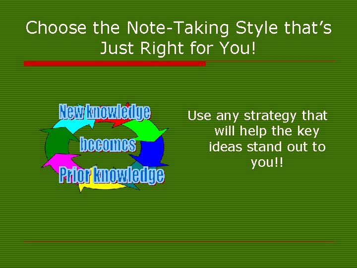 Choose the Note-Taking Style that’s Just Right for You! Use any strategy that will