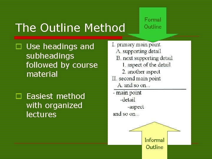 The Outline Method Formal Outline o Use headings and subheadings followed by course material