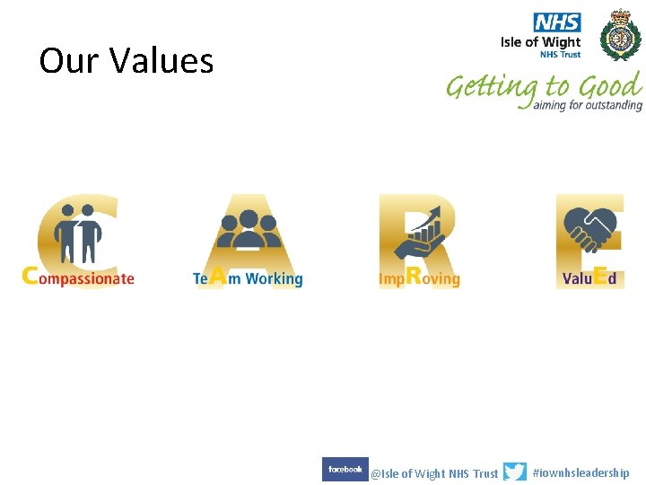 Our Values @Isle of Wight NHS Trust #iownhsleadership 