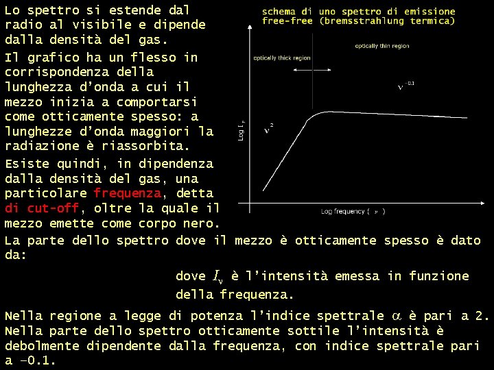 Lo spettro si estende dal radio al visibile e dipende dalla densità del gas.