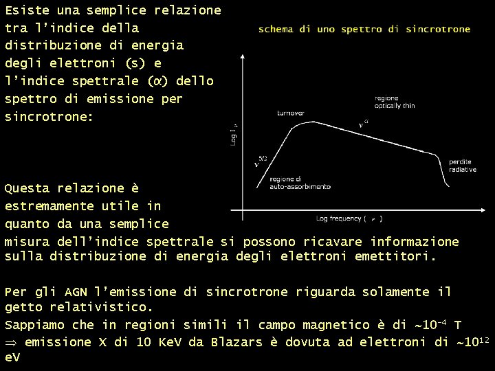 Esiste una semplice relazione tra l’indice della distribuzione di energia degli elettroni (s) e