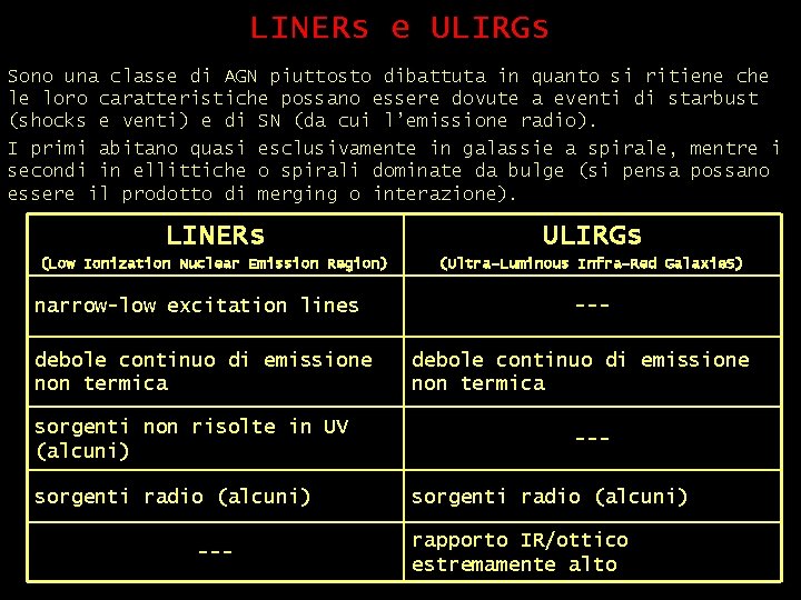 LINERs e ULIRGs Sono una classe di AGN piuttosto dibattuta in quanto si ritiene