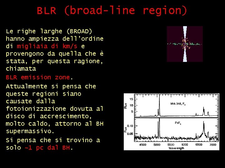 BLR (broad-line region) Le righe larghe (BROAD) hanno ampiezza dell’ordine di migliaia di km/s
