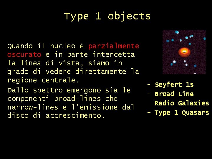 Type 1 objects Quando il nucleo è parzialmente oscurato e in parte intercetta la