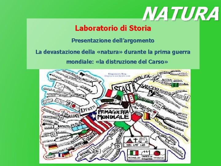 NATURA Laboratorio di Storia Presentazione dell’argomento La devastazione della «natura» durante la prima guerra