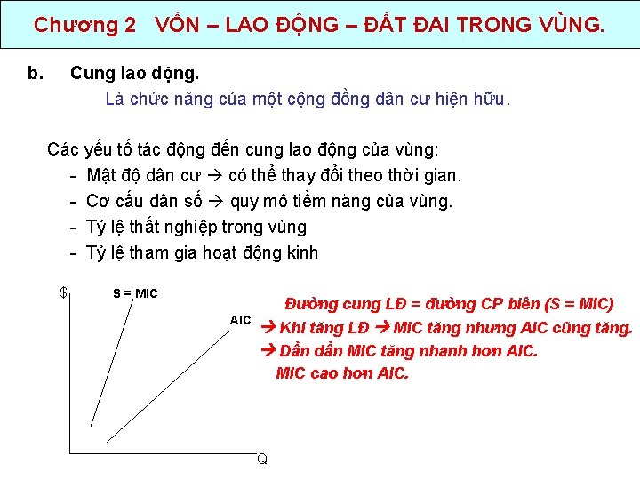 Chương 2 VỐN – LAO ĐỘNG – ĐẤT ĐAI TRONG VÙNG. b. Cung lao