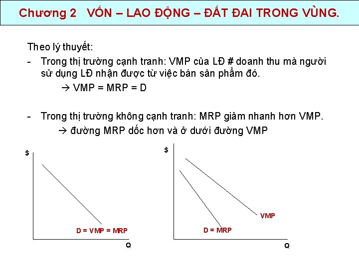 Chương 2 VỐN – LAO ĐỘNG – ĐẤT ĐAI TRONG VÙNG. Theo lý thuyết: