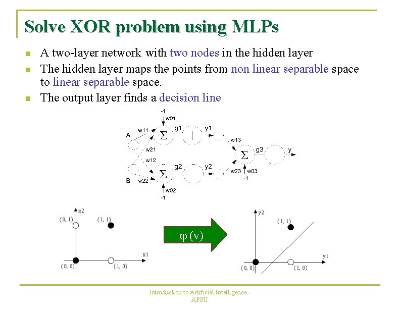 Solve XOR problem using MLPs n n n A two-layer network with two nodes