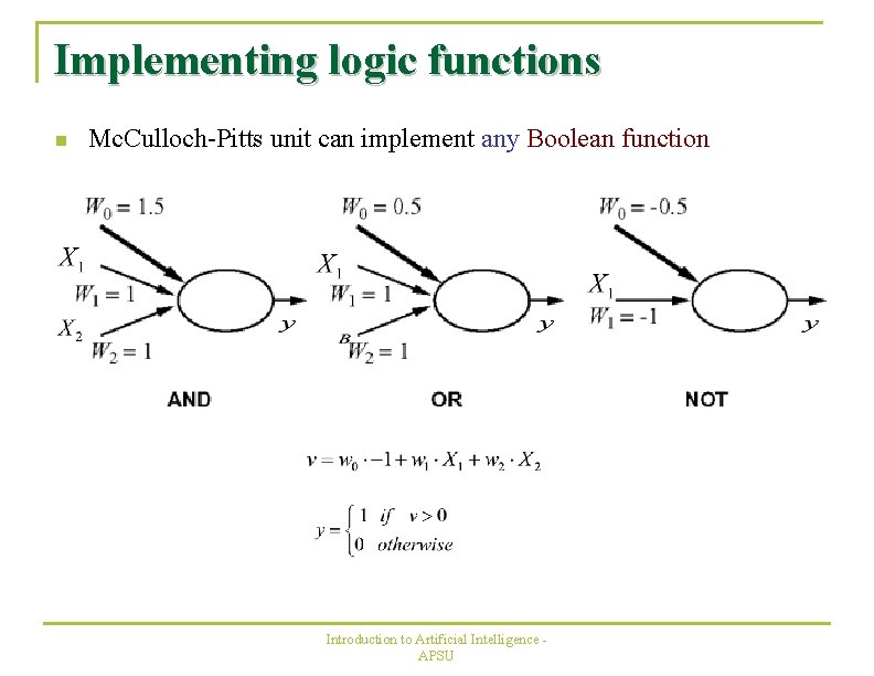 Implementing logic functions n Mc. Culloch-Pitts unit can implement any Boolean function Introduction to