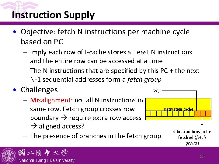Instruction Supply • Objective: fetch N instructions per machine cycle based on PC - Instruction Supply • Objective: fetch N instructions per machine cycle based on PC -