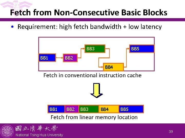 Fetch from Non-Consecutive Basic Blocks • Requirement: high fetch bandwidth + low latency BB Fetch from Non-Consecutive Basic Blocks • Requirement: high fetch bandwidth + low latency BB
