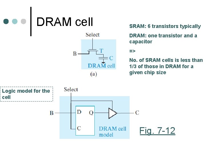 DRAM cell SRAM: 6 transistors typically DRAM: one transistor and a capacitor => No.