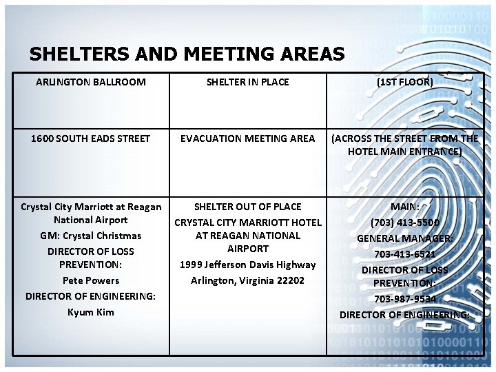 SHELTERS AND MEETING AREAS ARLINGTON BALLROOM SHELTER IN PLACE (1 ST FLOOR) 1600 SOUTH