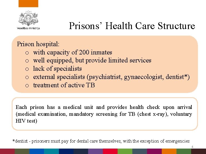Prisons’ Health Care Structure Prison hospital: o with capacity of 200 inmates o well