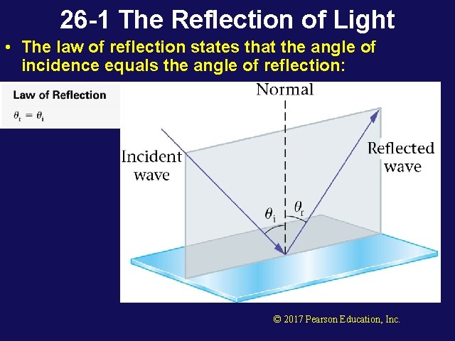 26 -1 The Reflection of Light • The law of reflection states that the