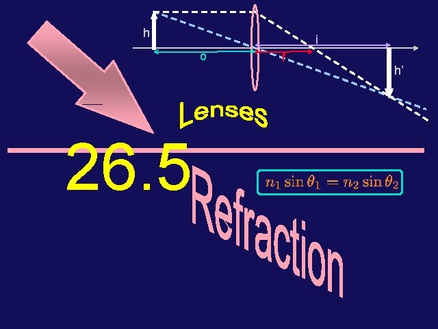 h i o 26. 5 f h’ h i o 26. 5 f h’