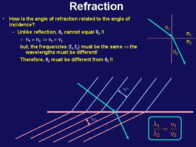 Refraction How is the angle of refraction related to the angle of incidence? –