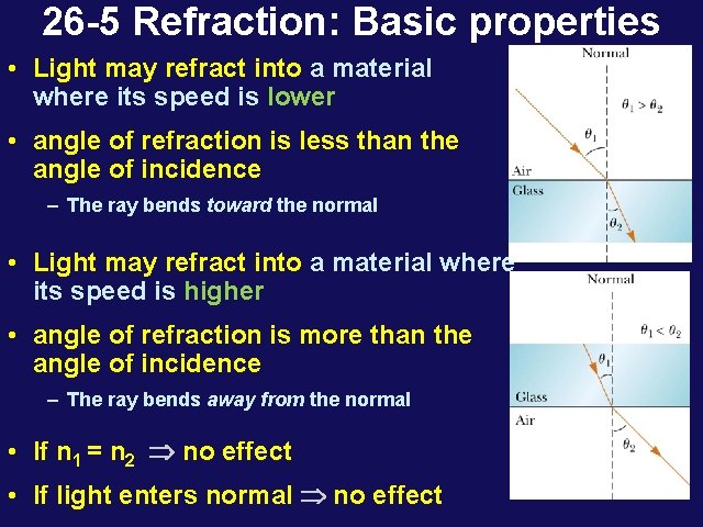 26 -5 Refraction: Basic properties • Light may refract into a material where its