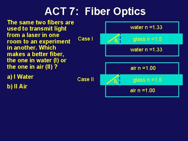 ACT 7: Fiber Optics The same two fibers are used to transmit light from