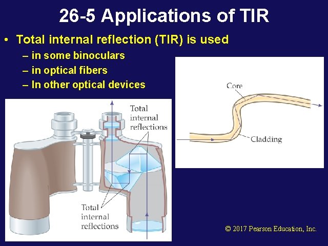 26 -5 Applications of TIR • Total internal reflection (TIR) is used – in