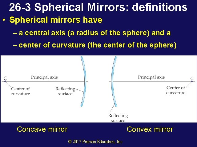 26 -3 Spherical Mirrors: definitions • Spherical mirrors have – a central axis (a