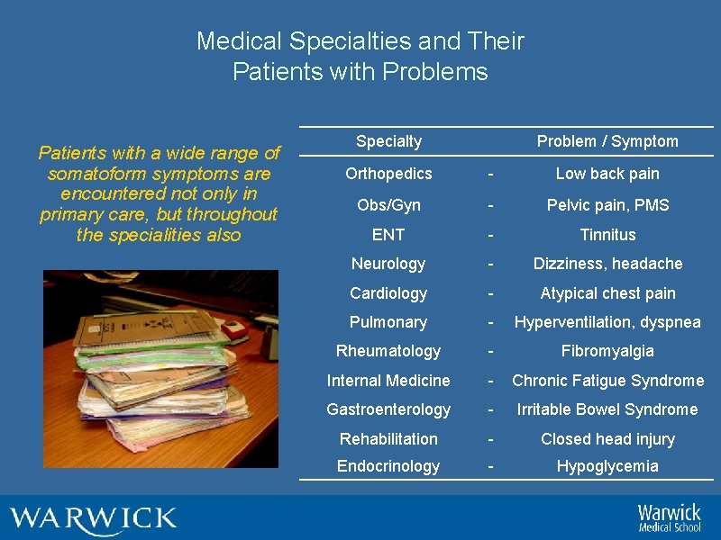 Medical Specialties and Their Patients with Problems Patients with a wide range of somatoform