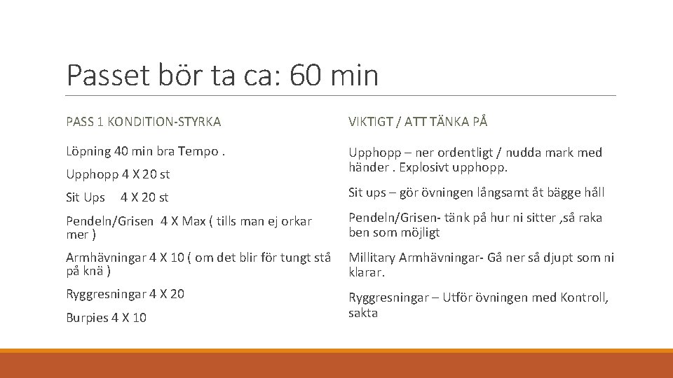 Passet bör ta ca: 60 min PASS 1 KONDITION-STYRKA VIKTIGT / ATT TÄNKA PÅ