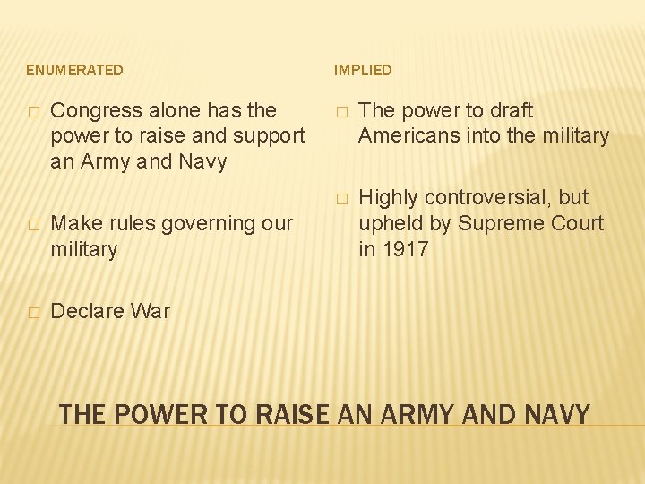 ENUMERATED � Congress alone has the power to raise and support an Army and