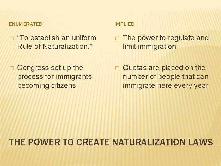 ENUMERATED IMPLIED � “To establish an uniform Rule of Naturalization. ” � The power