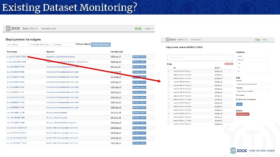 Existing Dataset Monitoring? 