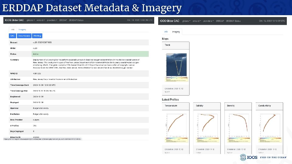 ERDDAP Dataset Metadata & Imagery 