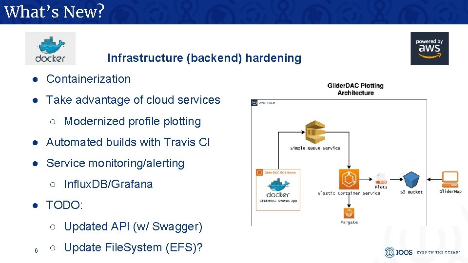What’s New? Infrastructure (backend) hardening ● Containerization ● Take advantage of cloud services ○