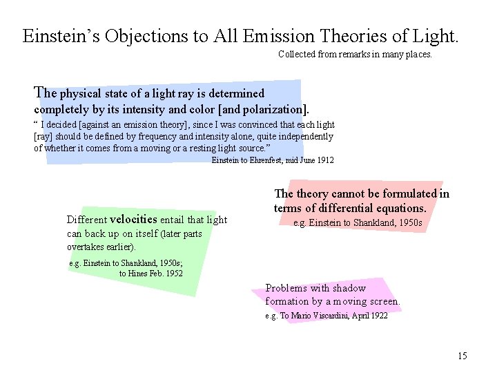Einstein’s Objections to All Emission Theories of Light. Collected from remarks in many places. Einstein’s Objections to All Emission Theories of Light. Collected from remarks in many places.