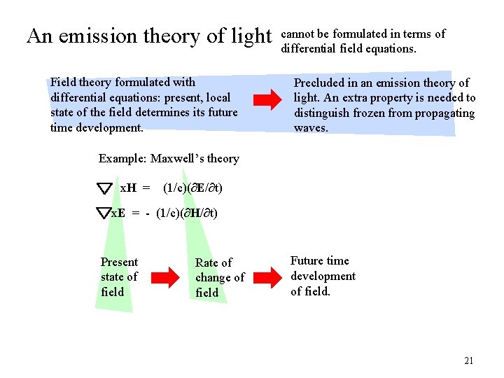 An emission theory of light Field theory formulated with differential equations: present, local state An emission theory of light Field theory formulated with differential equations: present, local state