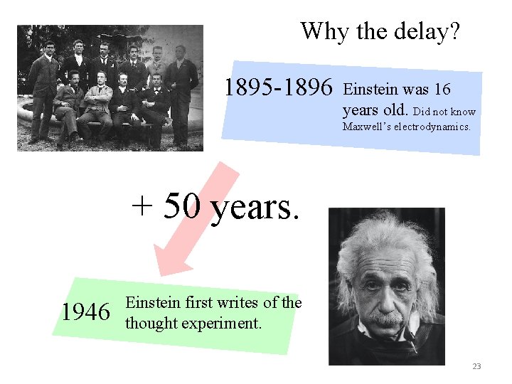 Why the delay? 1895 -1896 Einstein was 16 years old. Did not know Maxwell’s Why the delay? 1895 -1896 Einstein was 16 years old. Did not know Maxwell’s