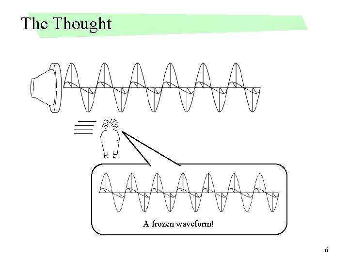 The Thought A frozen waveform! 6 The Thought A frozen waveform! 6