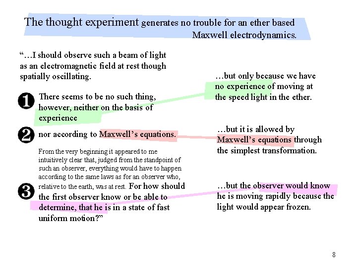 The thought experiment generates no trouble for an ether based Maxwell electrodynamics. “…I should The thought experiment generates no trouble for an ether based Maxwell electrodynamics. “…I should